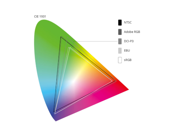 Adobe RGB 